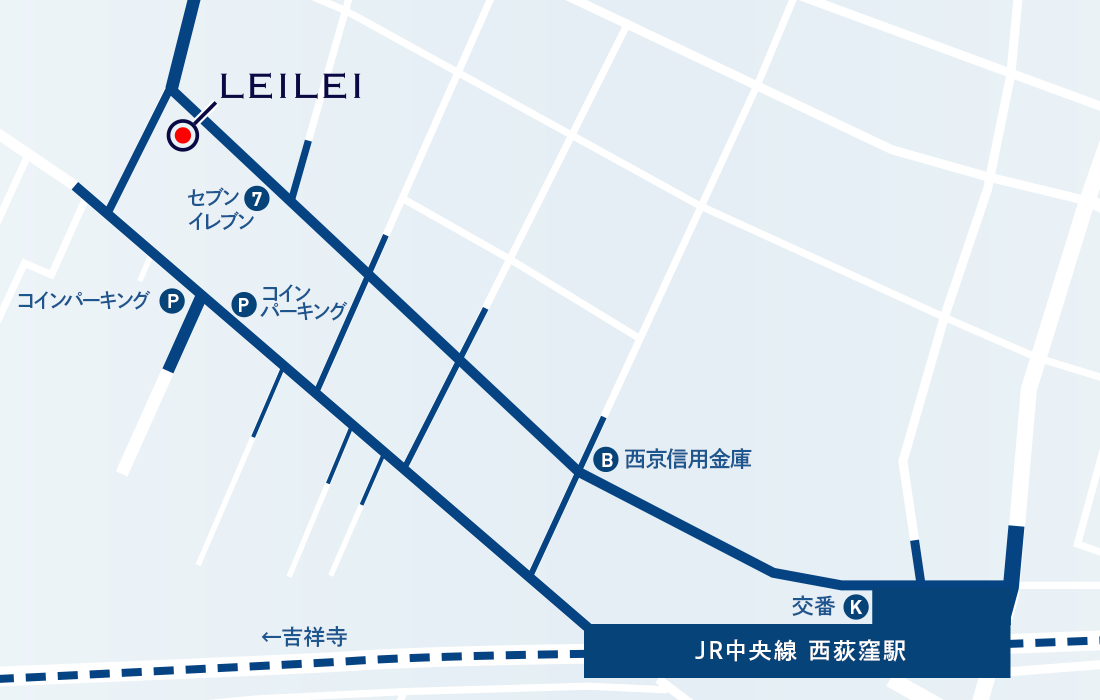 accessMap